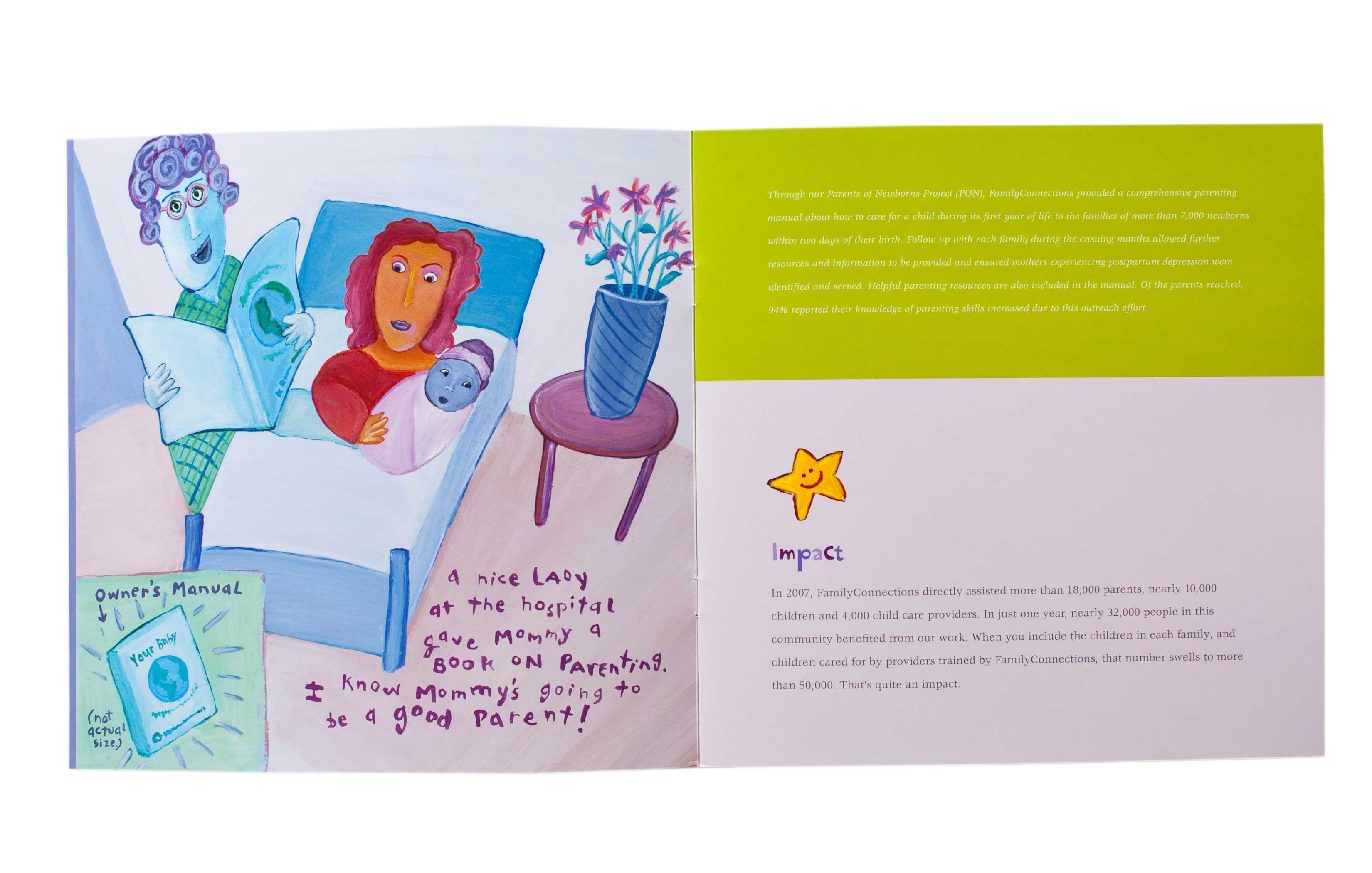 Print - Family Connections